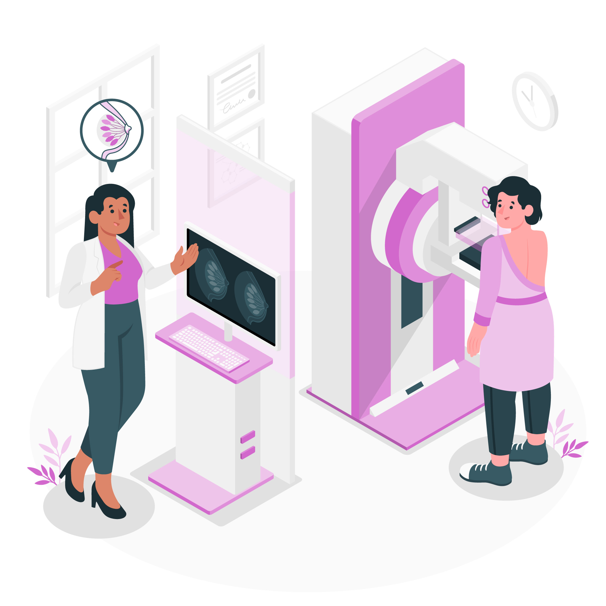 Reducing False Positives